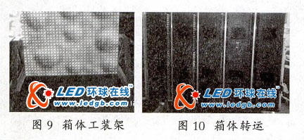 led显示屏“马赛克”问题初步乐鱼官网入口的解决方案