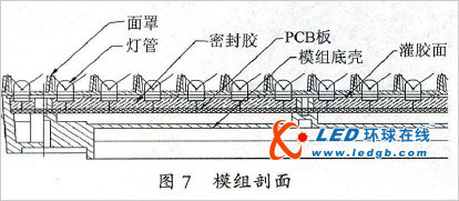 led显示屏“马赛克”问题初步乐鱼官网入口的解决方案